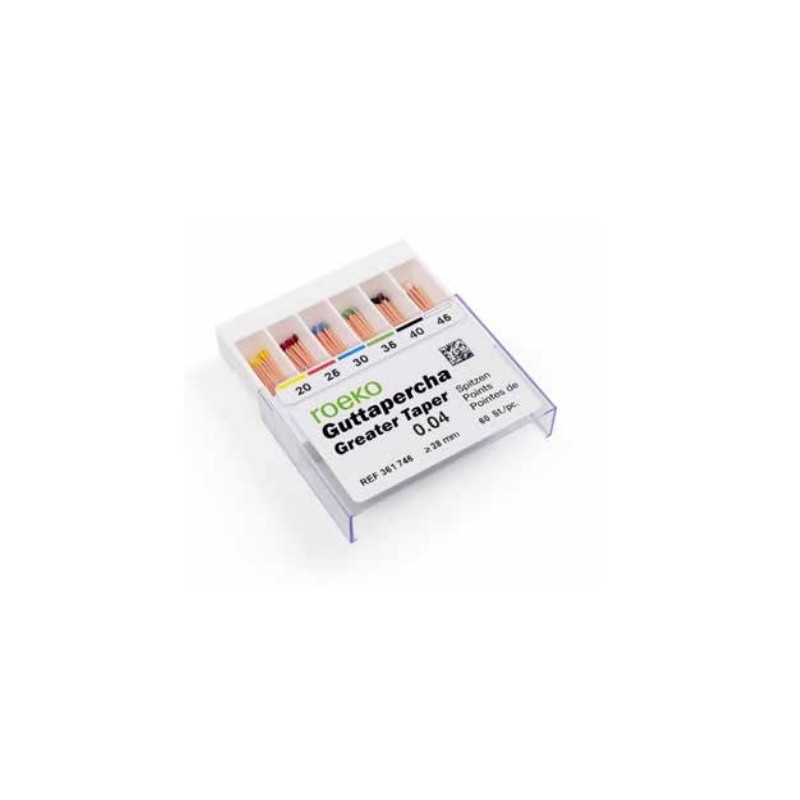 CONURI GUTTAPERCHA ROEKO 0.04 - 20-45