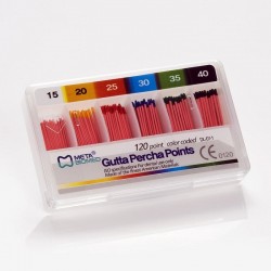 Conuri gutaperca .02 Meta-Biomed