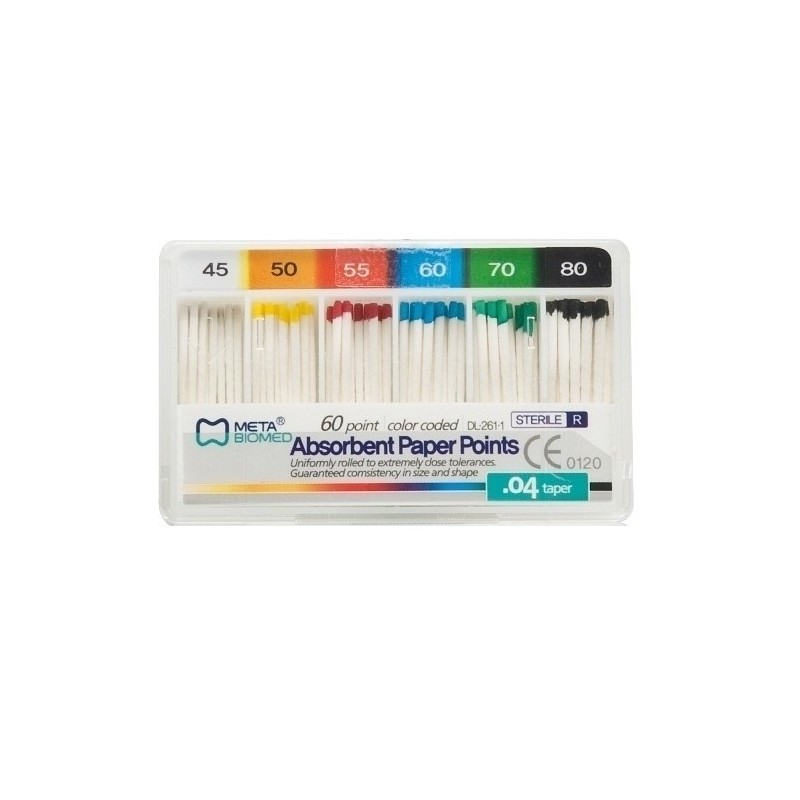 Conuri hartie .04 Meta-Biomed