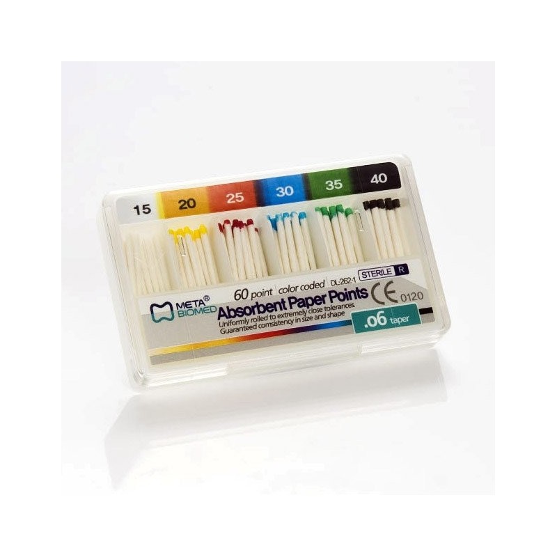 CONURI HARTIE META 06 015 