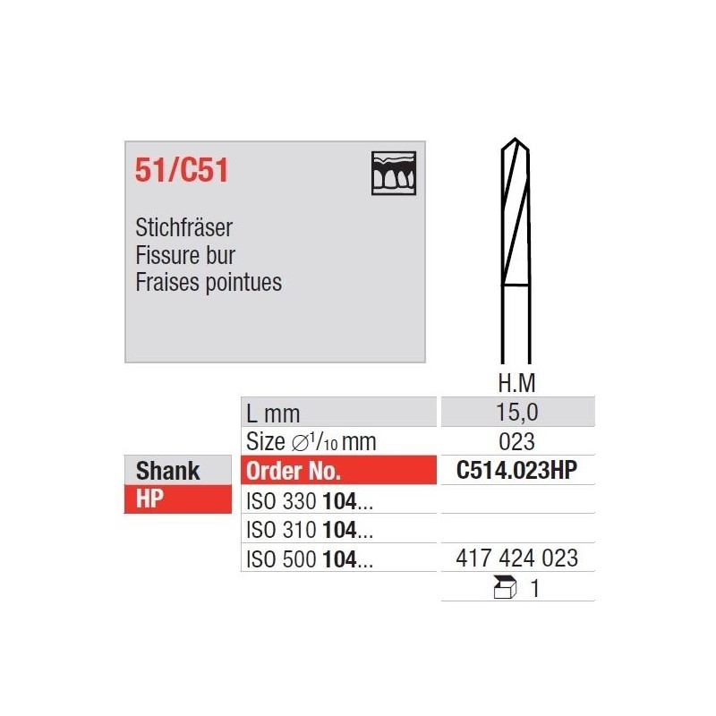 Freze Otel pentru fisuri C51