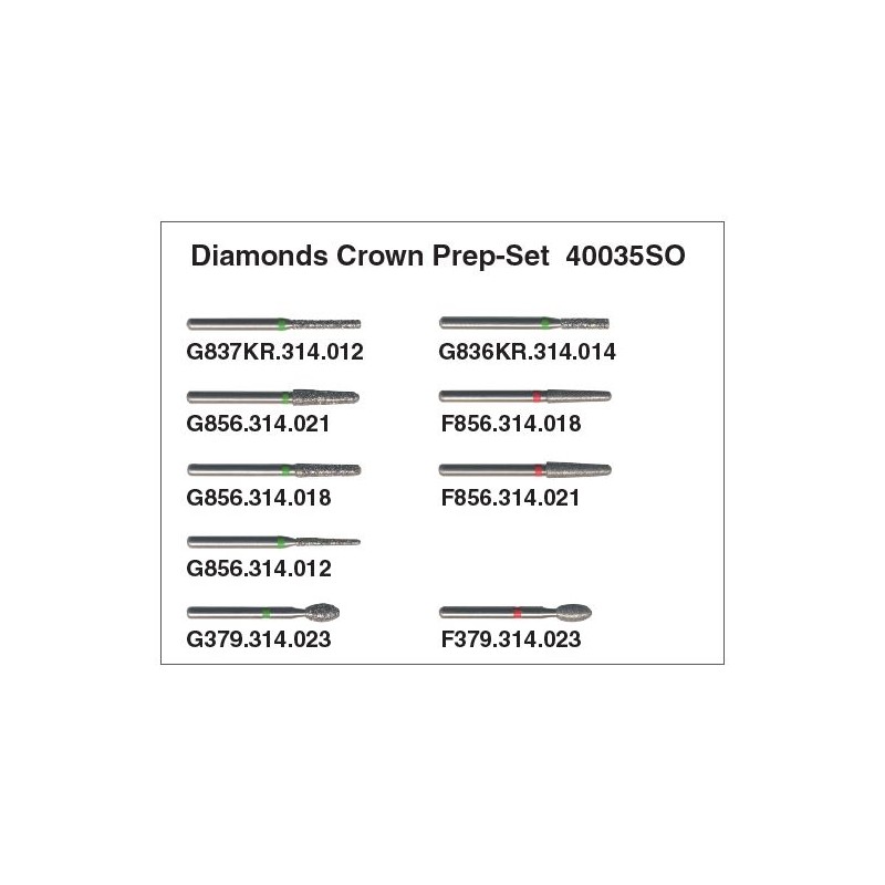 Crown Prep-Set Freze (CP-Set) - Edenta