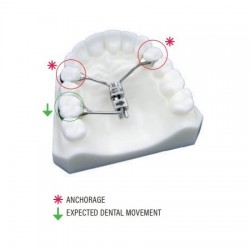 SURUB MULTIFUNCTIONAL VELTRI CU 3 BRATE