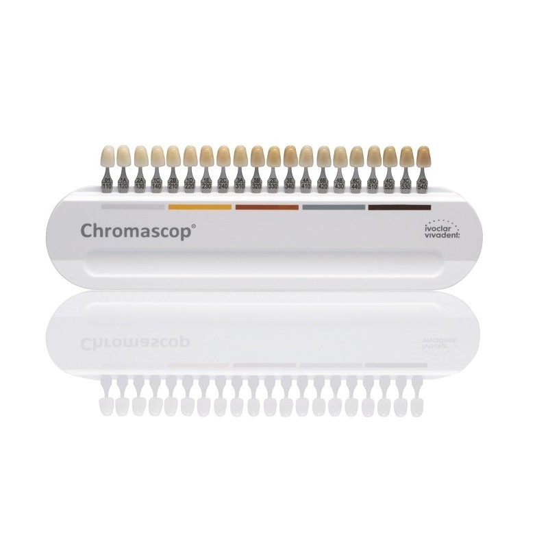Cheie Culori Chromascop Ivoclar
