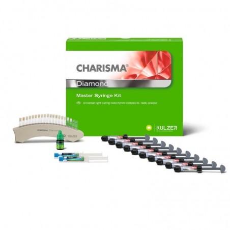 Charisma Diamond Master Kit Kulzer