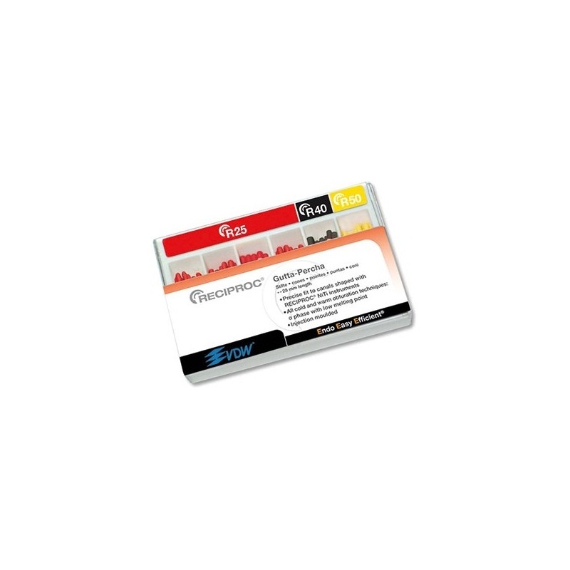 Conuri Gutaperca Reciproc Vdw