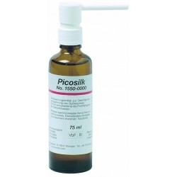 Spray detensionare machete Picosilk Renfert