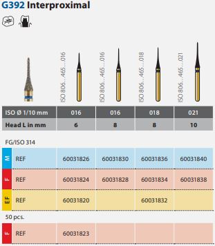 G392 Interproximal.JPG