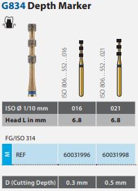 G834 Dept Marker.JPG
