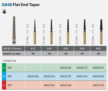 G848 Flat End Taper.JPG