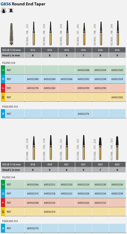 G392 Interproximal.JPG