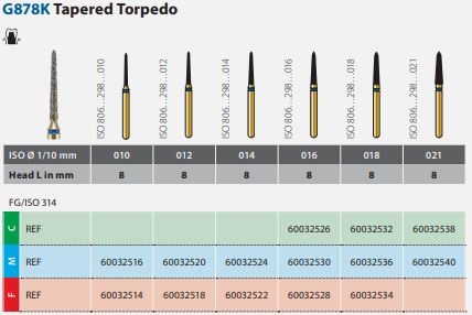 G878K Tapered Torpedo.JPG