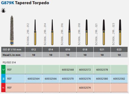 G879K Tapered Torpedo.JPG