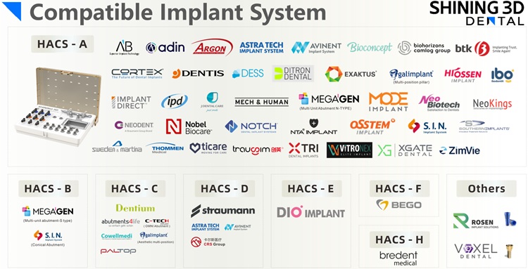 Compatible Implant System v2.jpg