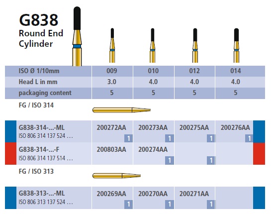 Round End Cylinder 2