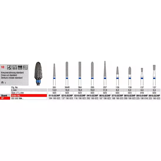 Frézer HM 0110.023HP