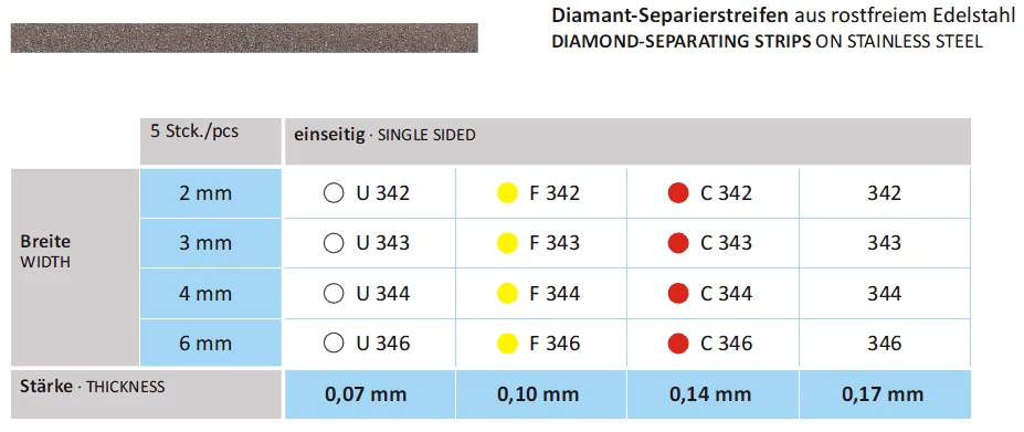 Horico gyémánt szep.szalag egyoldalas 2mm 0,1mm 5db